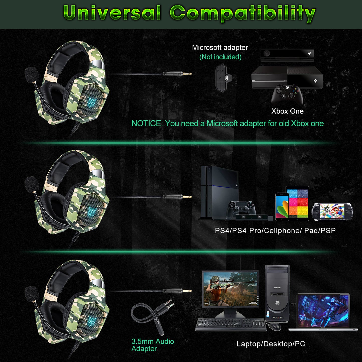 ONIKUMA K8 Camouflage Omnidirectional MIC USB Gaming Headset Wired Headphone