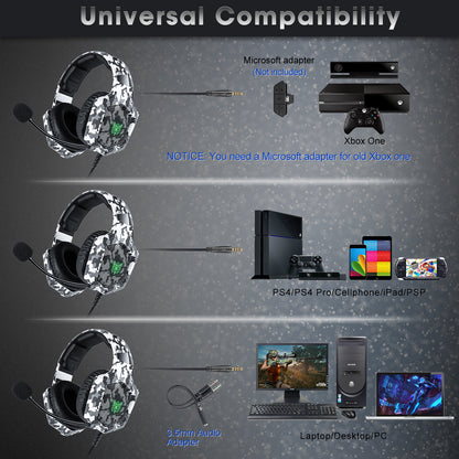 ONIKUMA K8 Camouflage Omnidirectional MIC USB Gaming Headset Wired Headphone