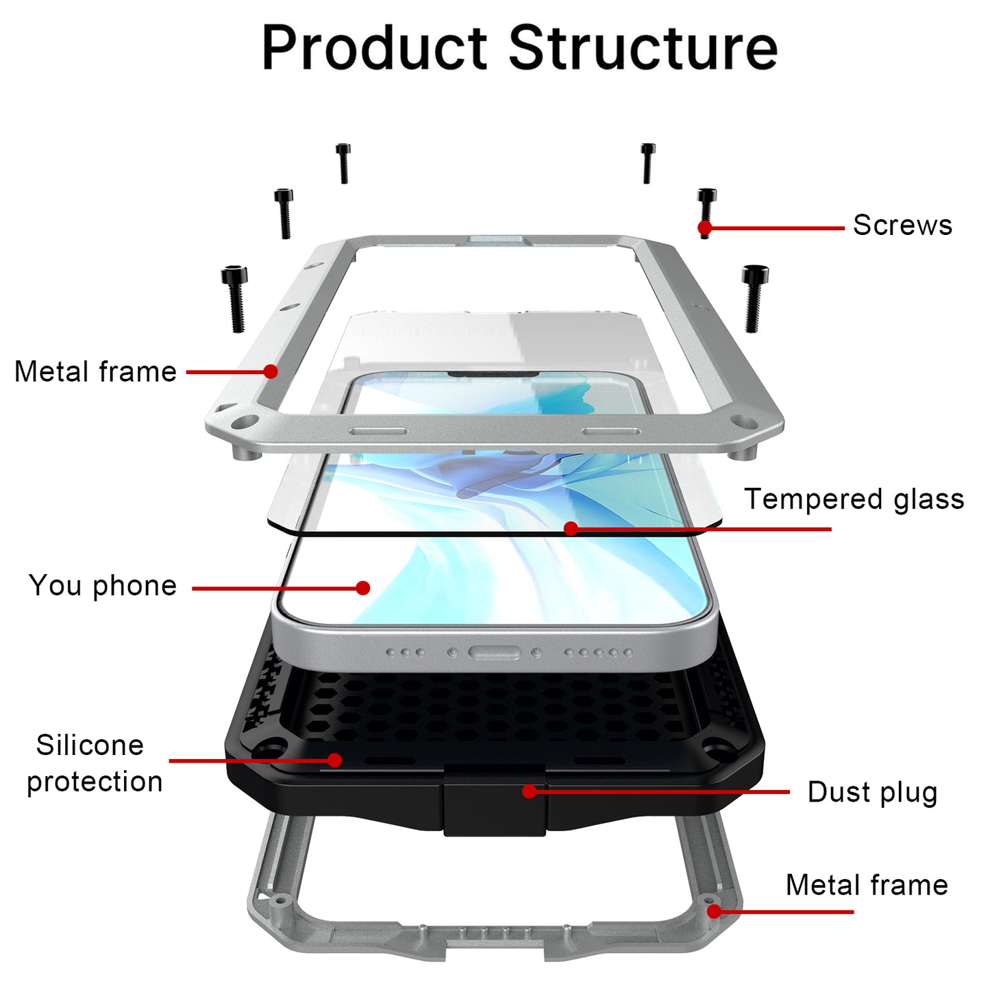 Tank Series 360 Degree Full-body Protection Heavy Duty Sturdy Hybrid Case with Built-in Tempered Glass Film Designed for iPhone 13 6.1 inch