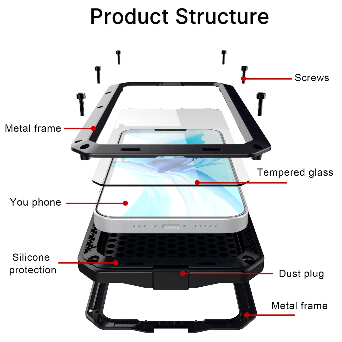 Tank Series 360 Degree Full-body Protection Heavy Duty Sturdy Hybrid Case with Built-in Tempered Glass Film Designed for iPhone 13 6.1 inch