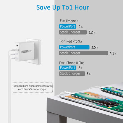 WLX-A6 PD20W+QC3.0 Multi-Port USB with PD Type-C Fast Charging Mobile Phone Power Adapter