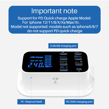 WIN HOW SOLUTION YC-CDA19 Type C PD 20W Fast Charging Hub Station 8-Port USB Charger for iPhone 12 11 X XR XS Max [CE Certificated]