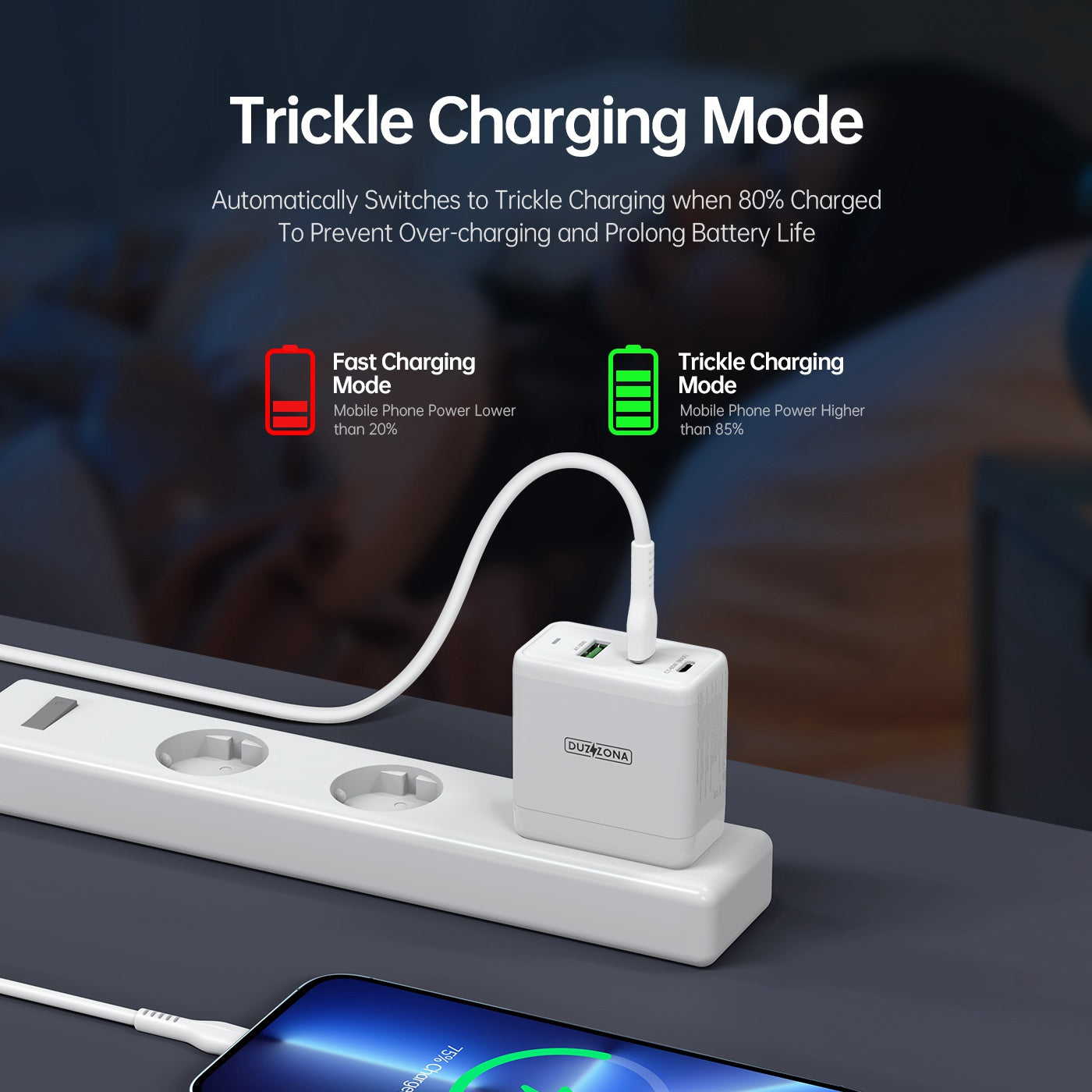 DUZZONA T1 2x Type-C + 1x USB Wall Charger PD65W Fast Charging Portable GaN Power Adapter, EU Plug