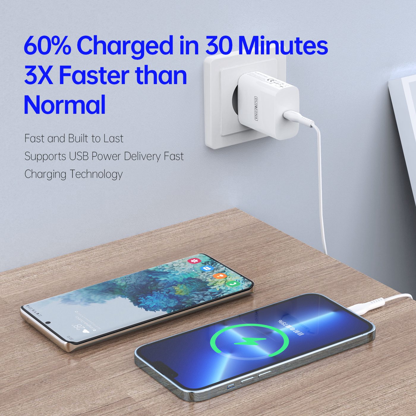 DUZZONA T3 PD 20W Fast Charging Travel Wall Charger Type C Power Adapter, EU Plug