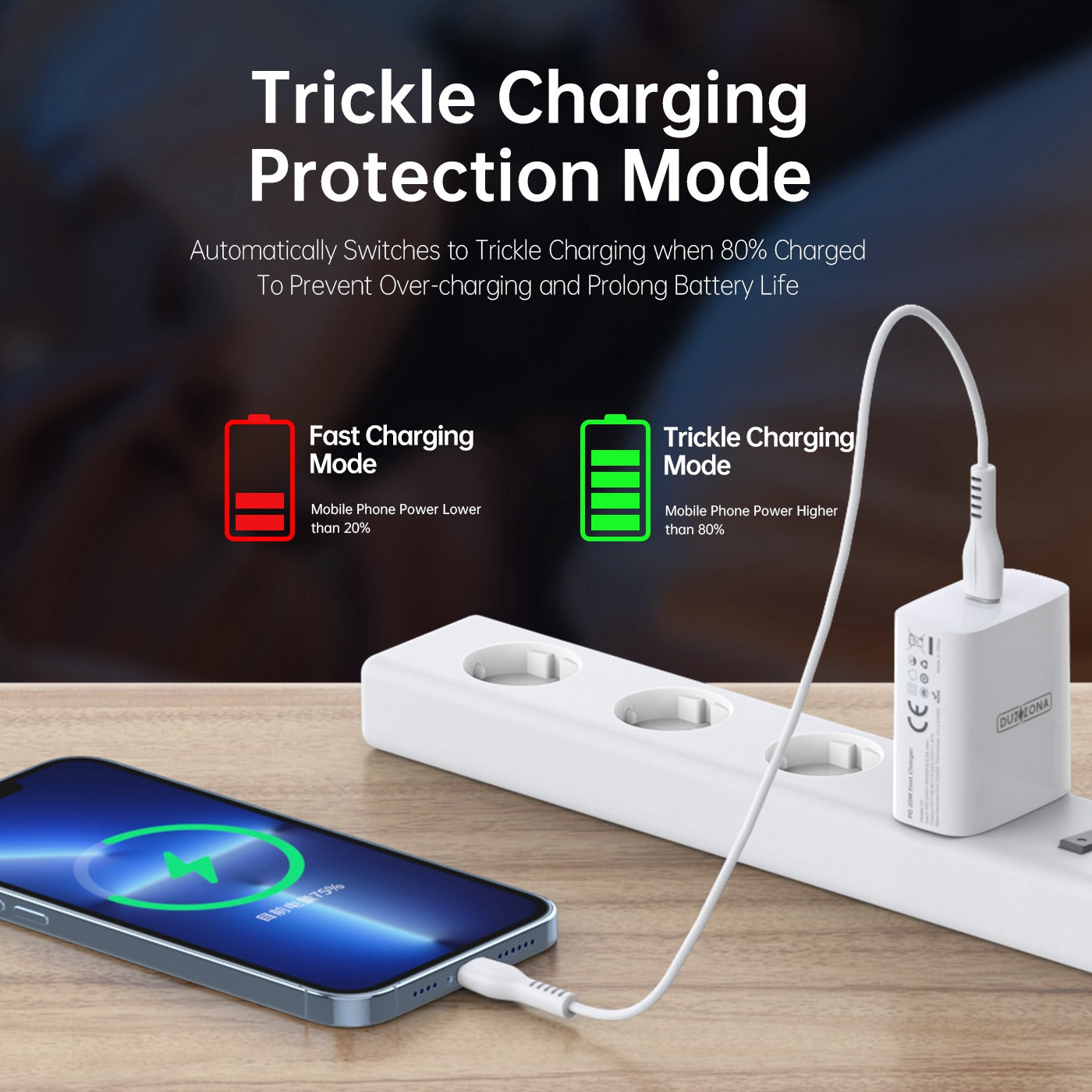 DUZZONA T3 PD 20W Fast Charging Travel Wall Charger Type C Power Adapter, EU Plug