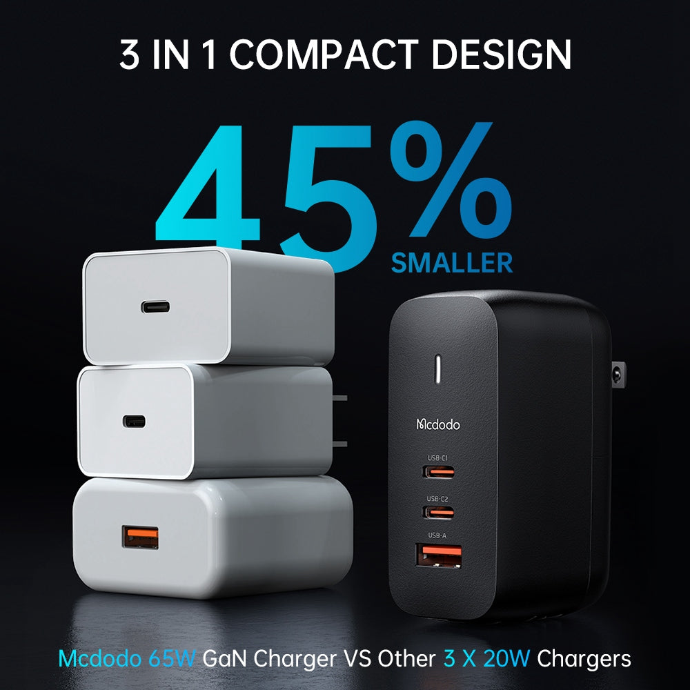 MCDODO MDD 65W GaN USB-A + 2 USB-C Fast Charging Wall Charger Power Adapter