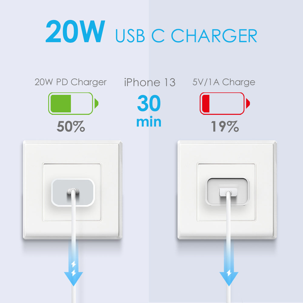 NORTHJO NOPD200101 PD 20W Type-C Single Port Wall Charger Phone Fast Charging Adapter