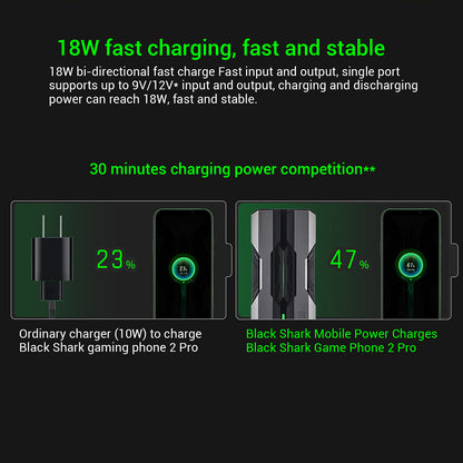 XIAOMI BLACK SHARK 10000mAh Power Bank Dual USB+Type-C Two Way 18W Fast Charging Battery Charger