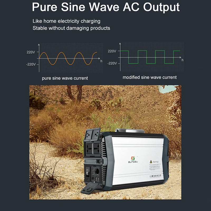 SUNGZU SKA501 500W 220V/50Hz AC/DC Outdoor Emergency Lithium Battery Laptop Inverter Solar Generator Power Bank 524Wh Portable Power Station