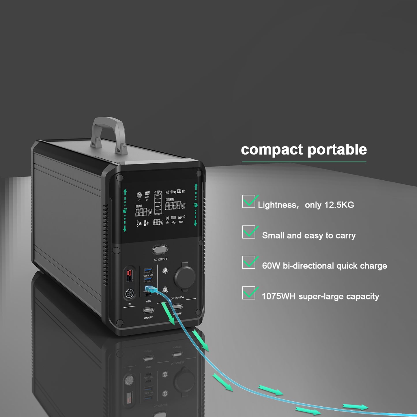 SUNGZU SKA1000-T 1000W Portable Power Station External Battery AC/DC Power Inverter for Laptops Solar Generator for Outdoors Camping Emergency 220V/50Hz