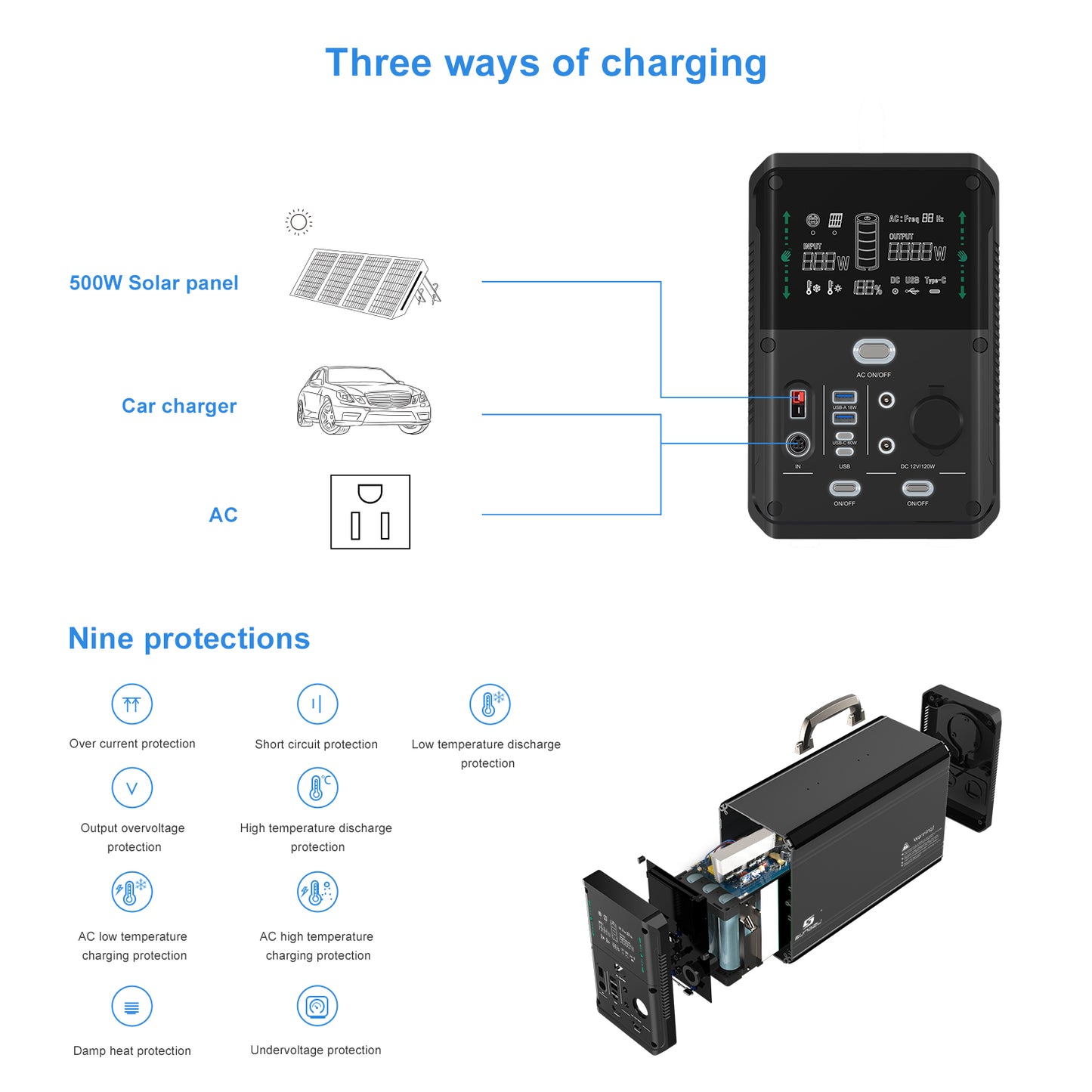 SUNGZU SKA1000-T 1000W Portable Power Station External Battery AC/DC Power Inverter for Laptops Solar Generator for Outdoors Camping Emergency 220V/50Hz