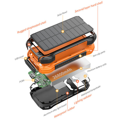 MSL-i26S 26800mAh Portable Solar Power Bank Water Resistant External Battery Pack with Flashlight for Universal Mobile Phones