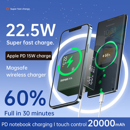 Q7 20000mAh Super Fast 22.5W PD 20W 15W Portable Charger Magnetic Wireless Power Bank CE Certificated Portable Phone Charger for Laptop PC and Cell Phone