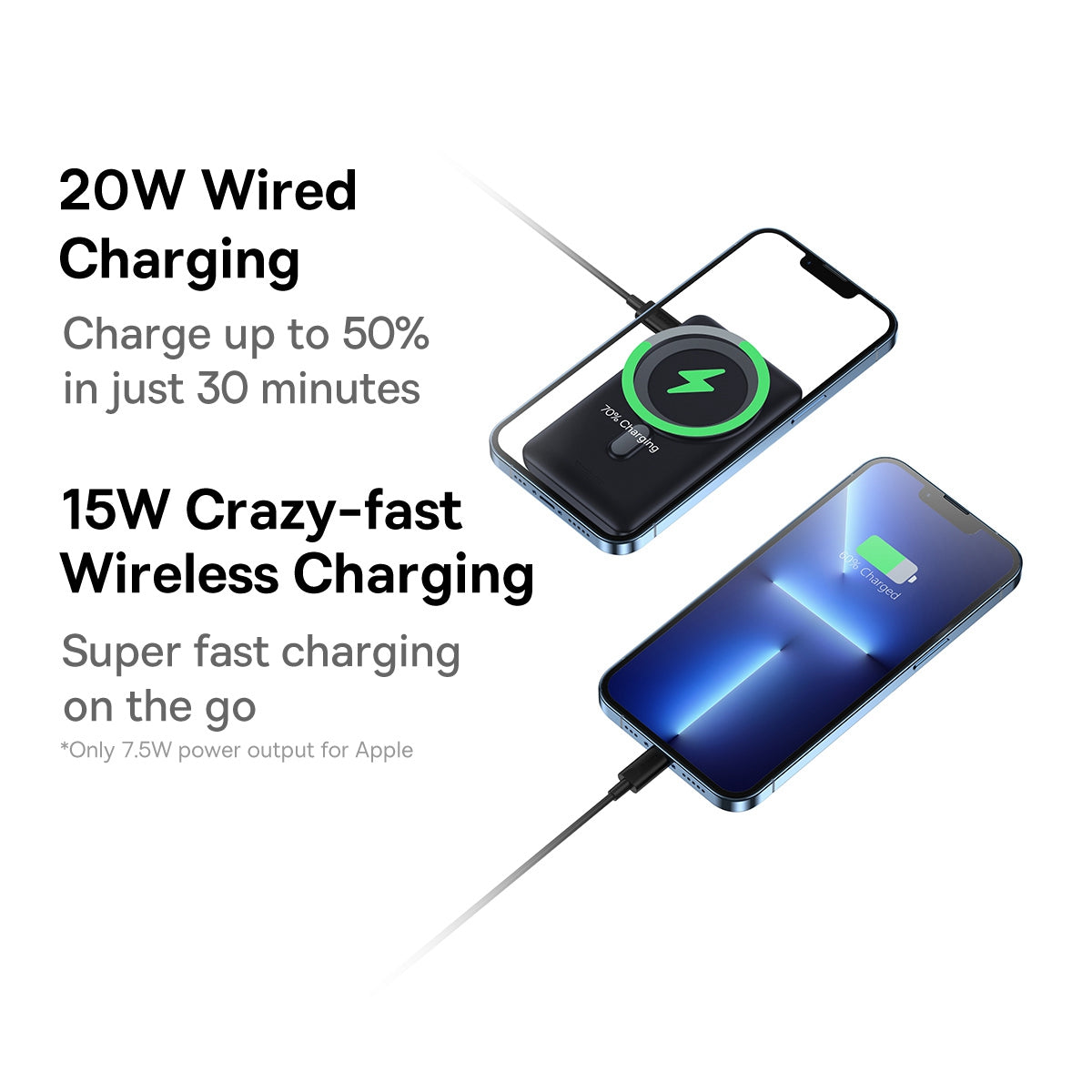 BASEUS 10000mAh Power Bank 20W Magnetic Wireless Charger Phone Quick Charging External Battery Pack Phone Holder Stand