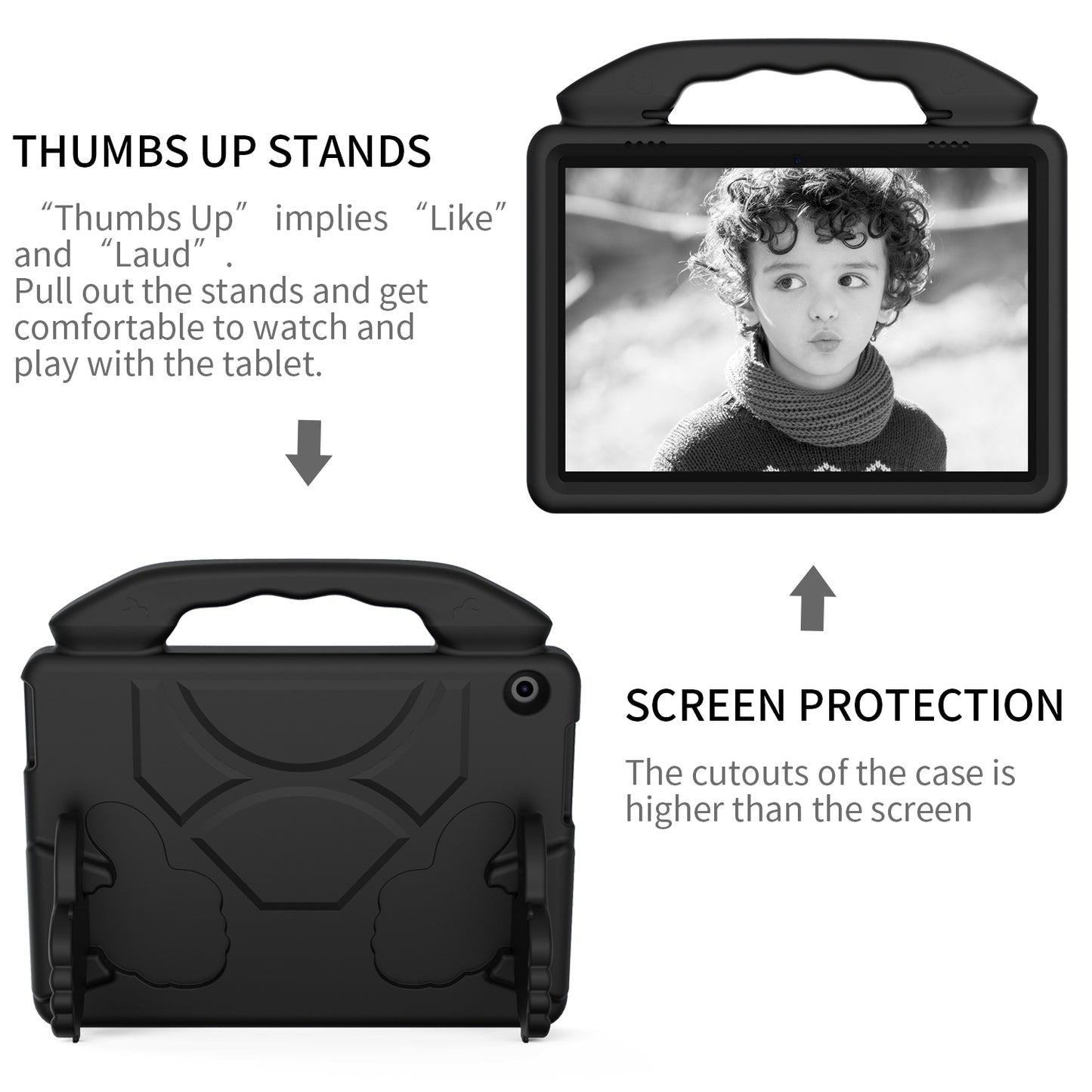 Portable Handle Foldable Thumb Kickstand Shockproof EVA Tablet Case Cover for Lenovo Tab M10 TB-X605F