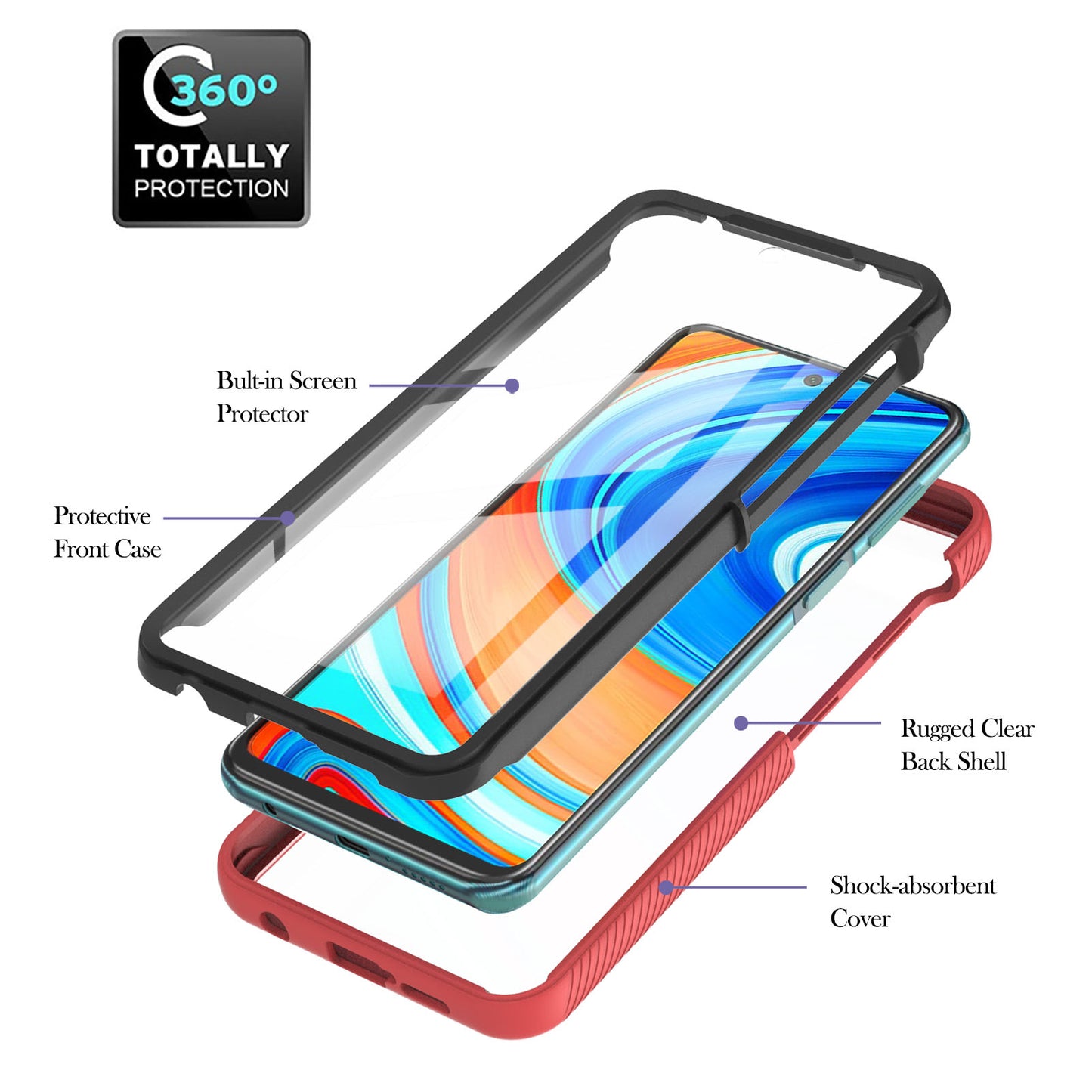 Full-Coverage Protection PC+TPU Protective Case with PET Screen Protector for Xiaomi Redmi Note 9S / Redmi Note 9 Pro / Redmi Note 9 Pro Max