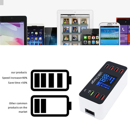 A9+ 8-Port USB+Type C 40W Quick Charge Adapter with LCD Display QC 3.0 Wall Charger