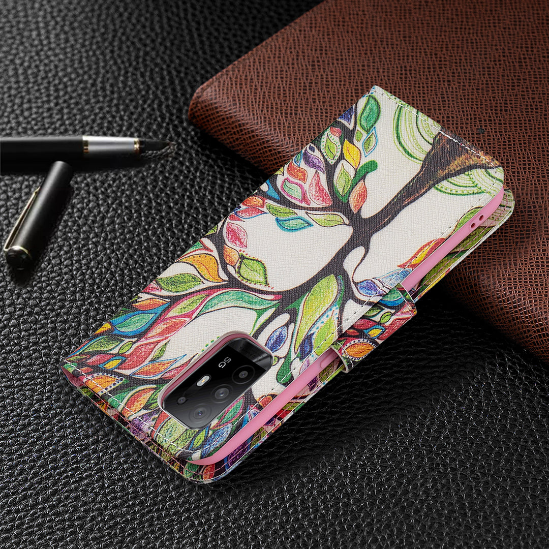 Magnetic Closure Wallet Pattern Printing Leather Stand Case for Oppo A94 5G/F19 Pro+ 5G/Reno5 Z 5G