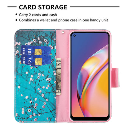 Pattern Printing Leather + Soft TPU Inner Case with Wallet Stand for Oppo A94/Reno5 F/F19 Pro