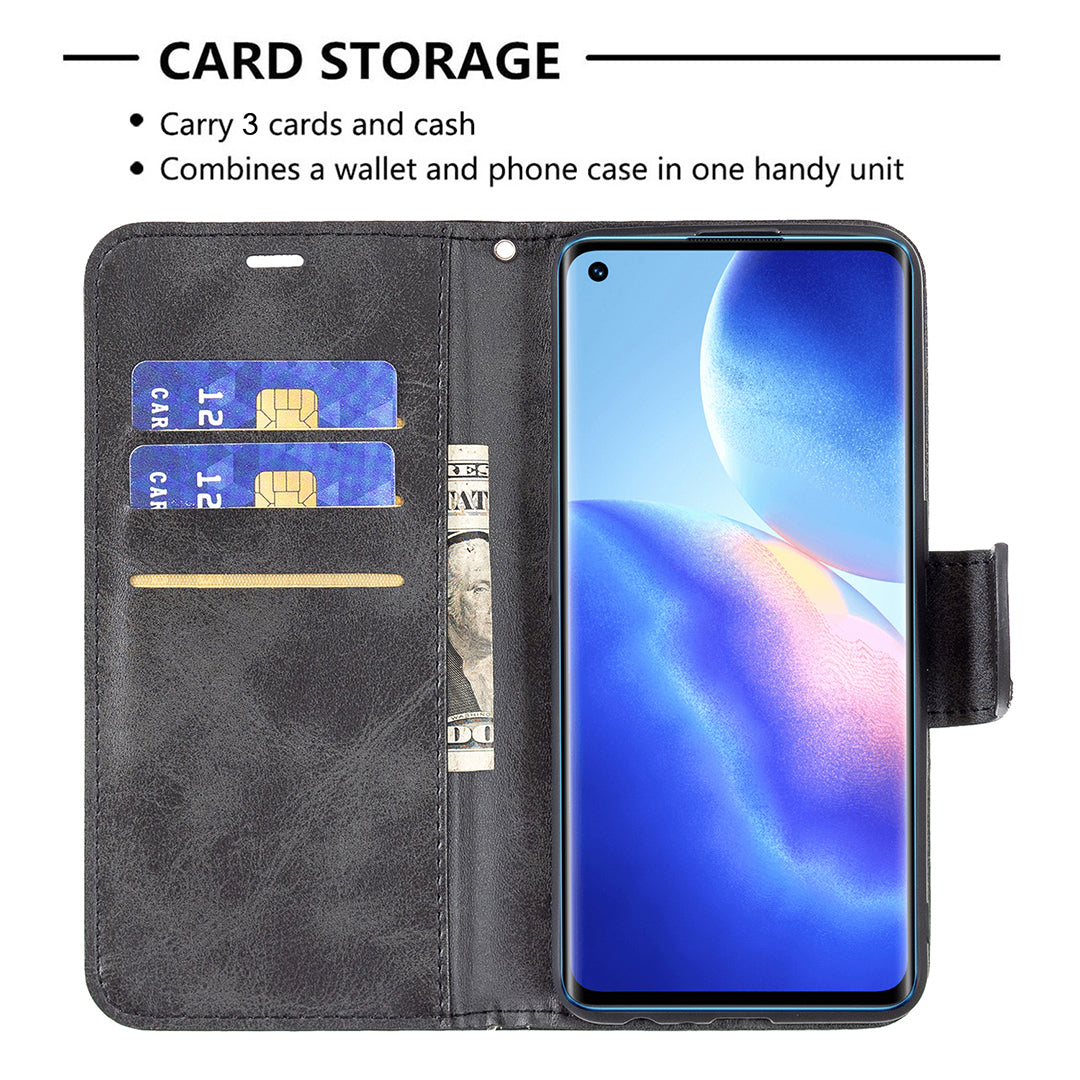 All-Inclusive Wear-Resistant PU Leather Smartphone Wallet Stand Case for Oppo Reno5 4G/Reno5 5G/Reno5 K/Find X3 Lite