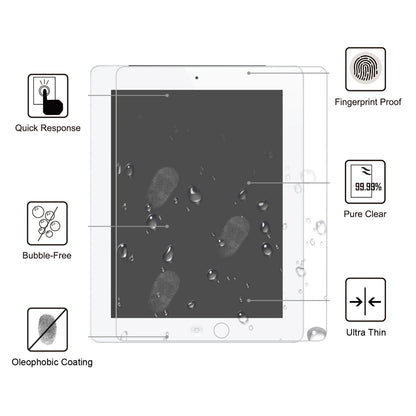 0.25mm Arc Edge 9H Full Screen Covering Tempered Glass Protection Guard Film for iPad 4/3/2