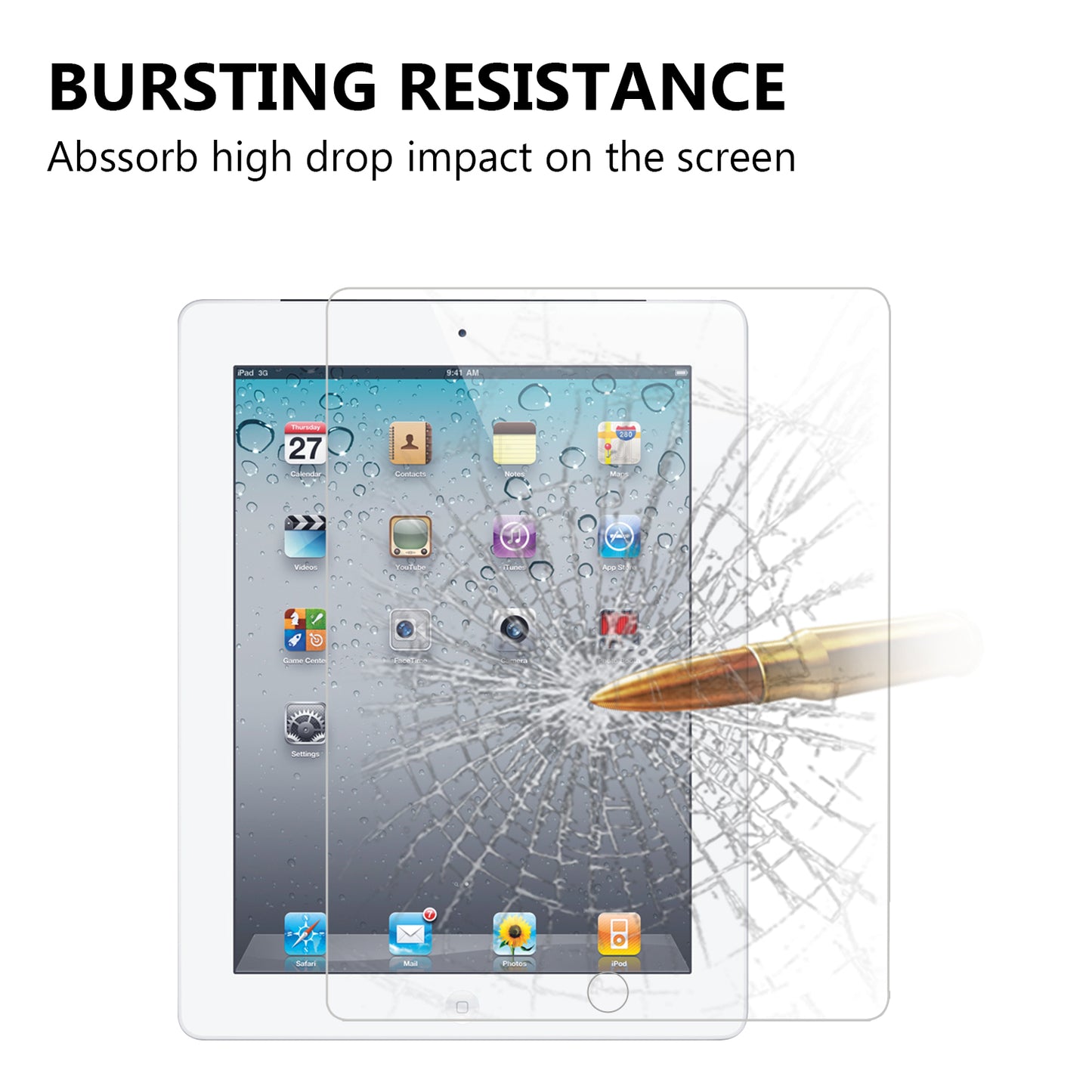 0.25mm Arc Edge 9H Full Screen Covering Tempered Glass Protection Guard Film for iPad 4/3/2