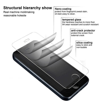 IMAK H Series Wear-Resistant Shatter-Proof Tempered Glass High Definition Screen Protector Film for Ulefone Armor 11 5G