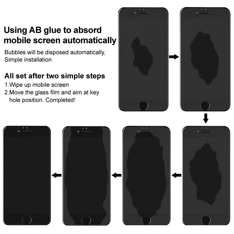 IMAK H Series for Sony Xperia 10 IV Tempered Glass Screen Protector Shatter-proof Guard Film