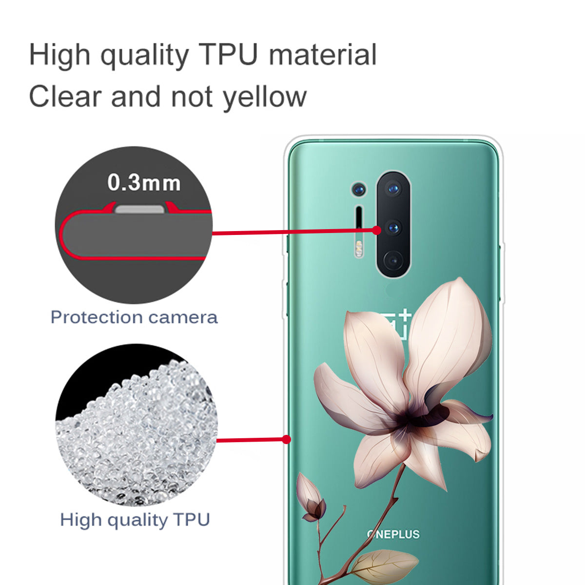 Pattern Printing Clear TPU Soft Phone Back Shell for OnePlus 8 Pro