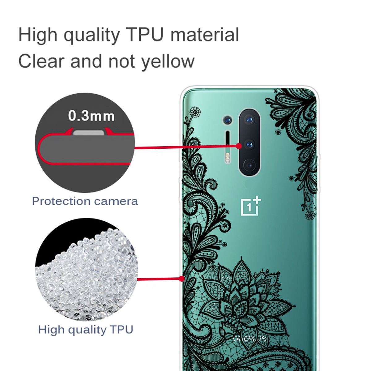 Pattern Printing Clear TPU Soft Phone Back Shell for OnePlus 8 Pro