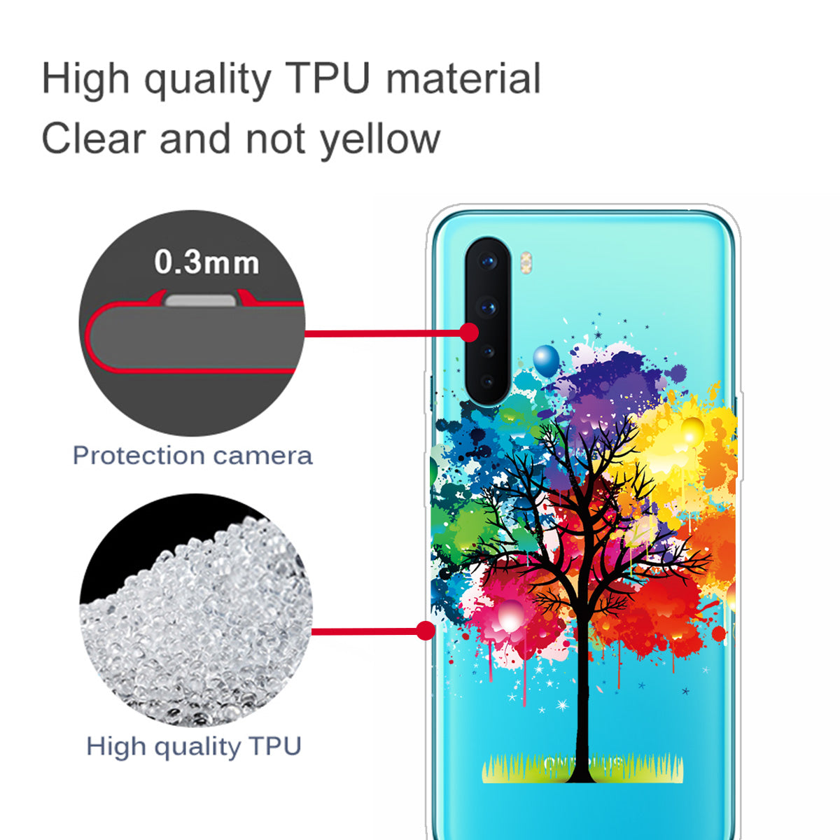 Printing Skin TPU Back Protective Cover for OnePlus Nord