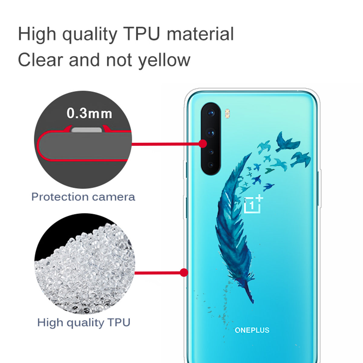 Pattern Printing TPU Protective Back Case for OnePlus Nord