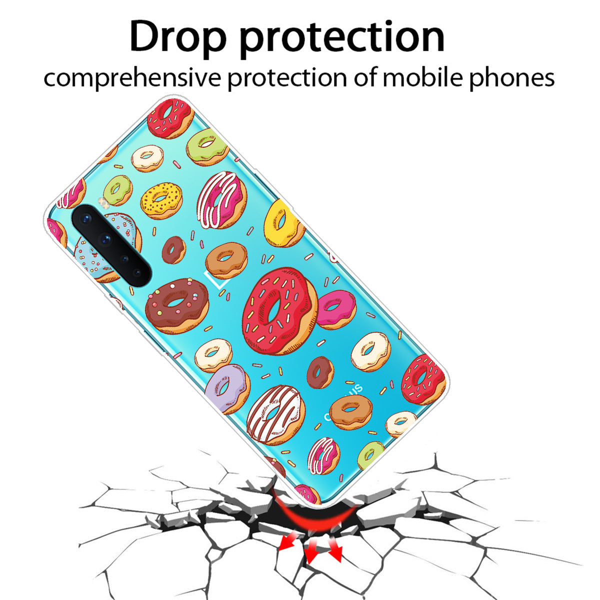 Pattern Printing TPU Protective Back Case for OnePlus Nord