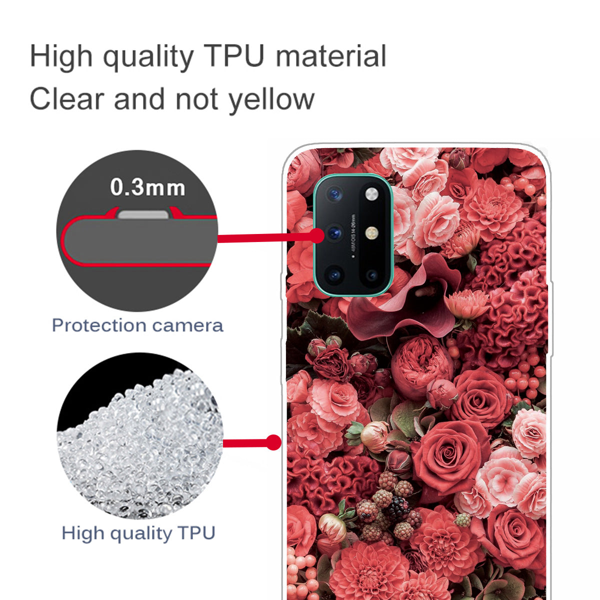 High Transmittance Patterned Protector Cover for OnePlus 8T TPU Case