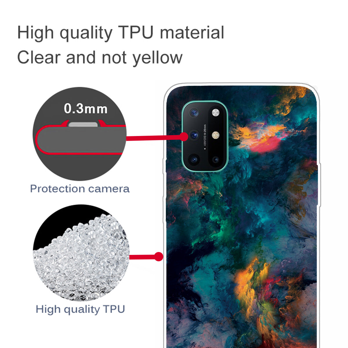 High Transmittance Patterned Protector Cover for OnePlus 8T TPU Case