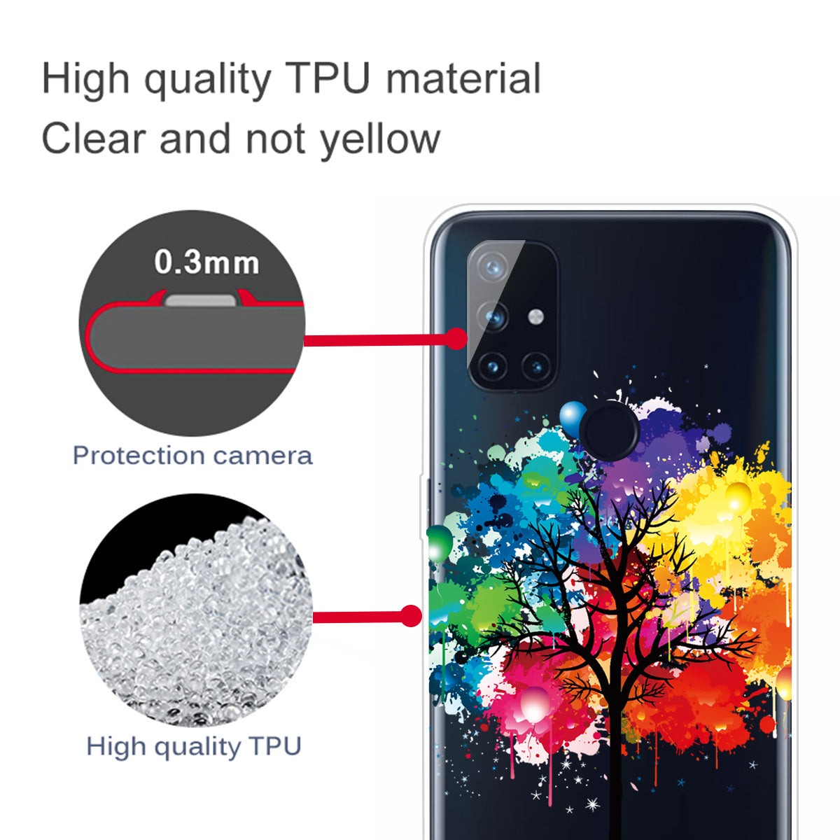 Transparent Pattern Printing TPU Shell for OnePlus Nord N10 5G Soft Phone Case