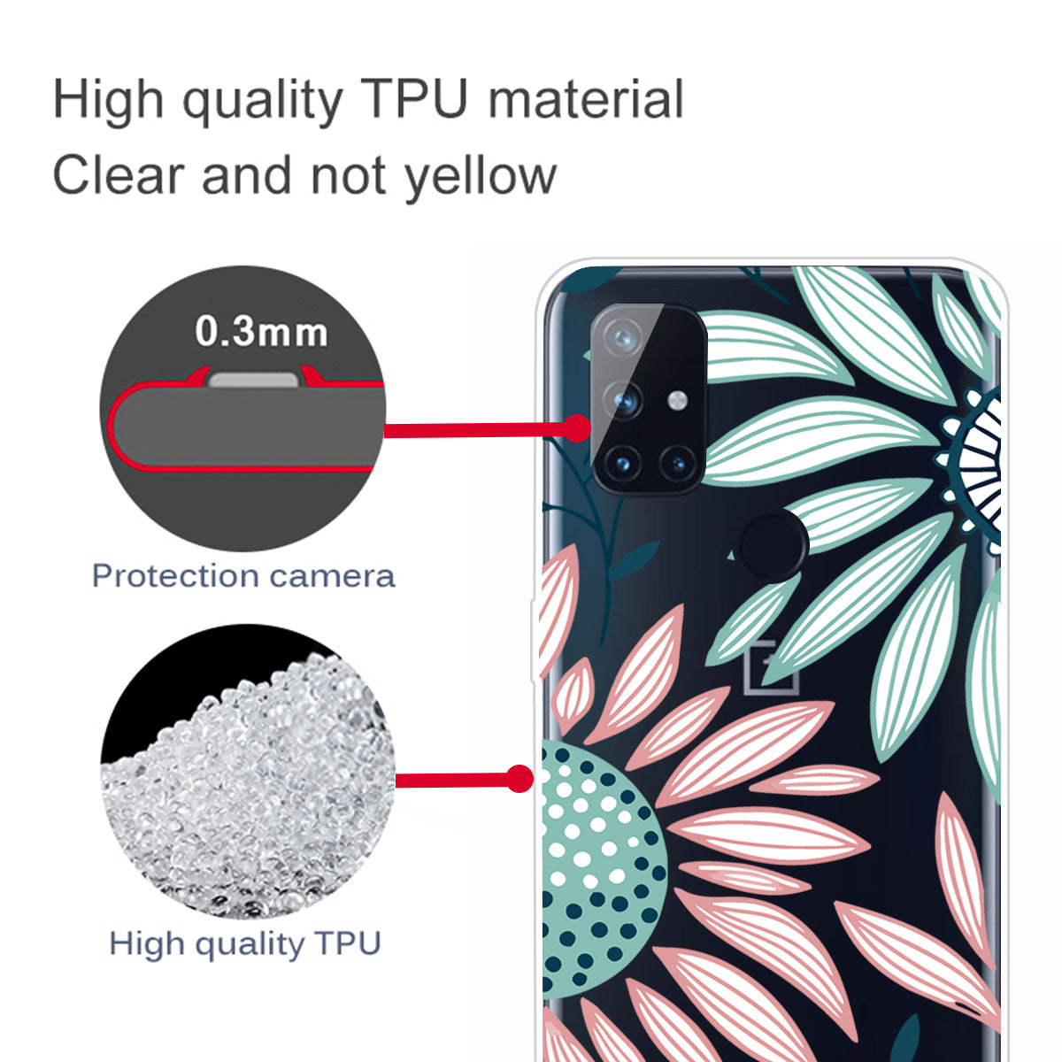 High Transmittance Pattern Printing TPU Soft Cover for OnePlus Nord N10 5G Case