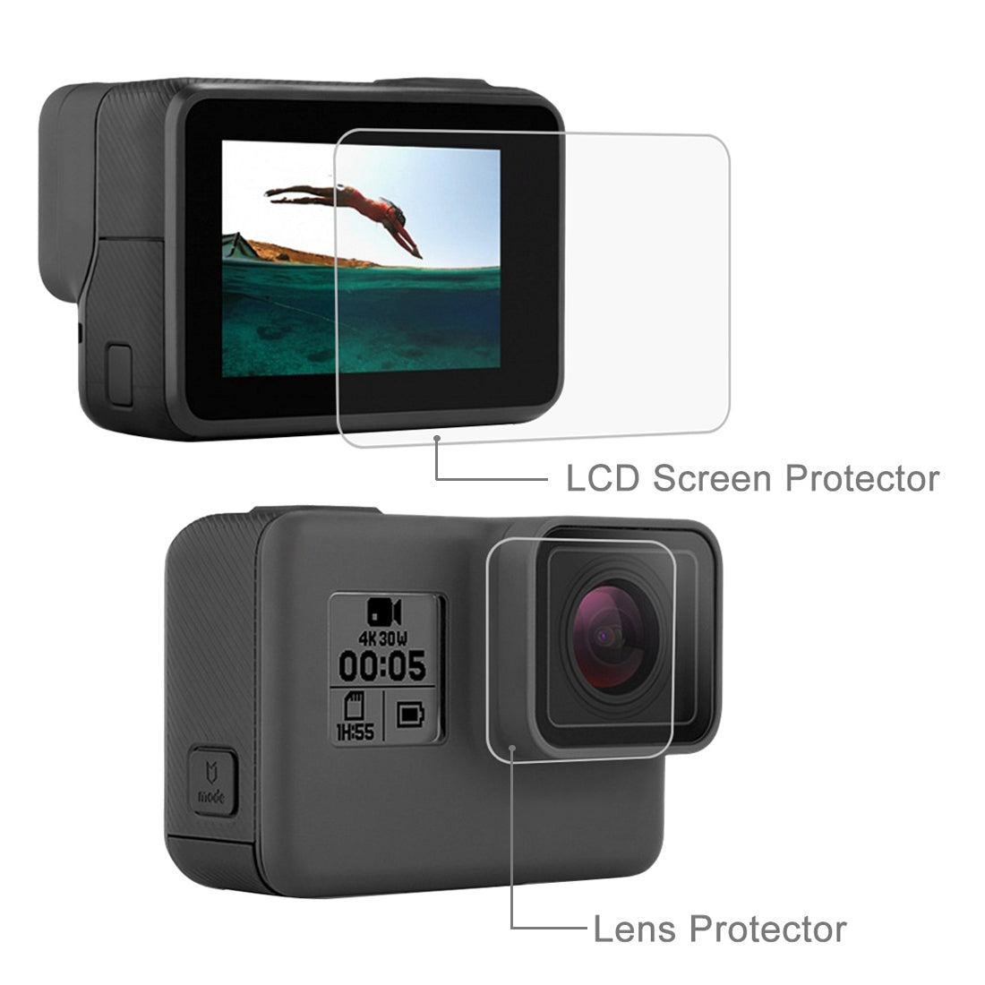 PULUZ PU192 Toughened Glass Lens+LCD Screen Protector for GoPro Herofor GoPro Hero5