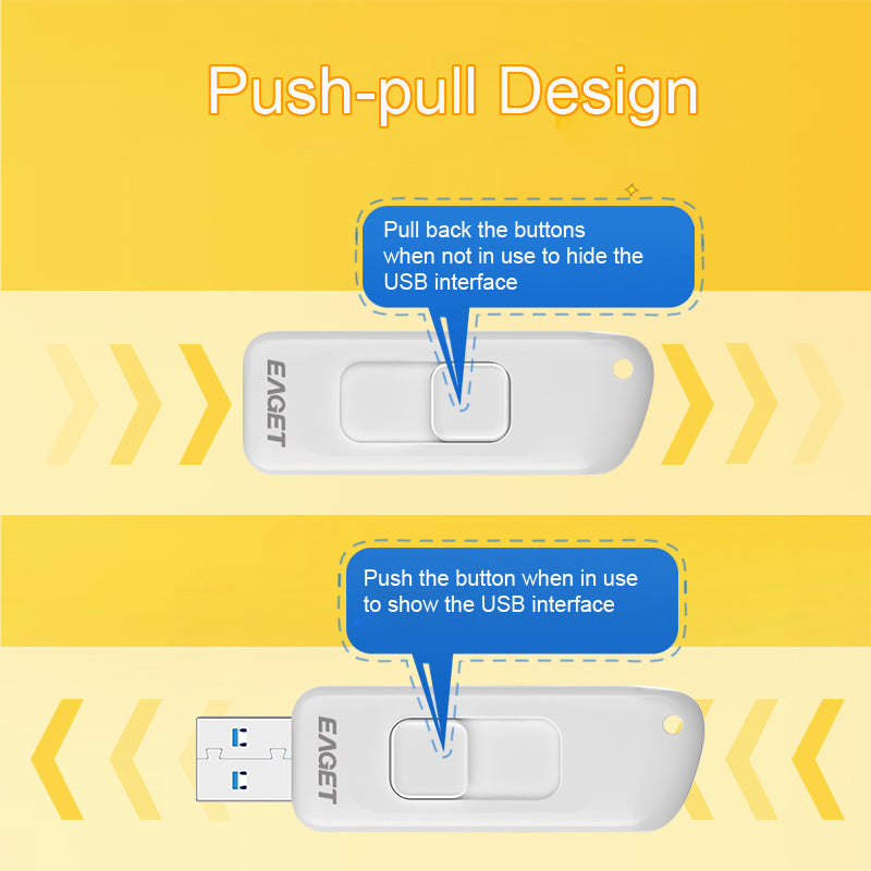 EAGET F66 Cartoon Painted 64G U Disk USB3.0 Flash Drive High-Speed 120MB/S Data Transfer Memory Stick