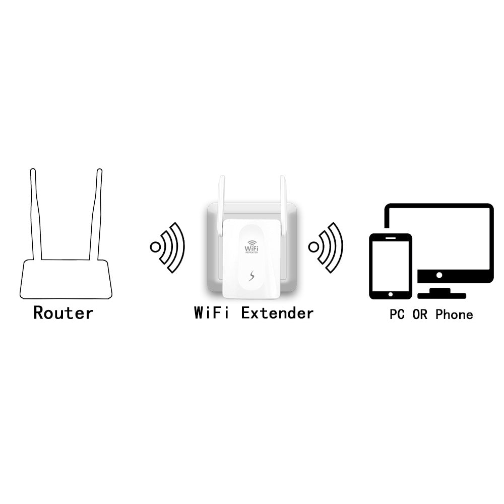 WD-R612U 300Mbps Repeater with Integrated Antenna WiFi Signal Extender Wireless Network Router Amplifier