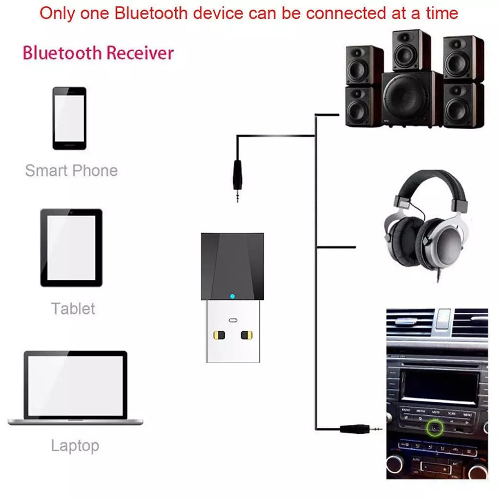 X1 USB Bluetooth Adapter Audio Stereo Wireless Bluetooth Music Receiver