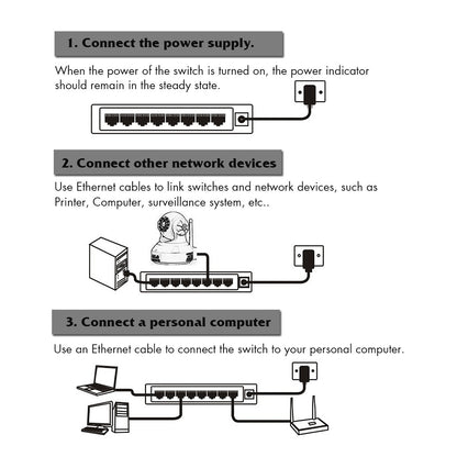 TXE059 Mini Size 8 Ports 10M / 100M Fast Ethernet Switch Smart Network Desktop Switch Power Adapter LAN Hub