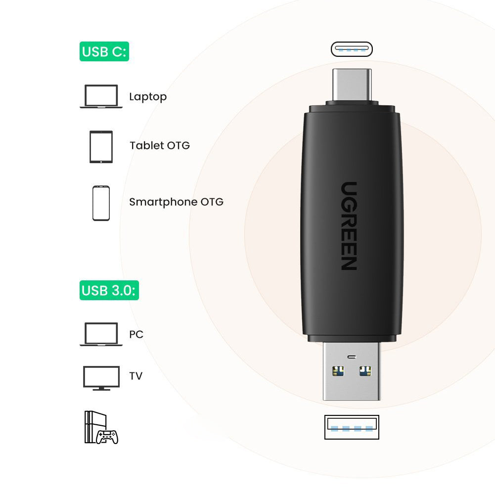 UGREEN 2-in-1 USB A to USB C OTG Card Reader PC Laptop Phone Converter Smart Memory Card Reader Adapter