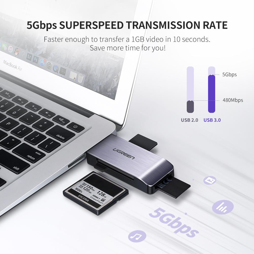 UGREEN 50541 4-in-1 USB 3.0 SD TF Card Reader 5Gbps Data Transfer OTG Adapter