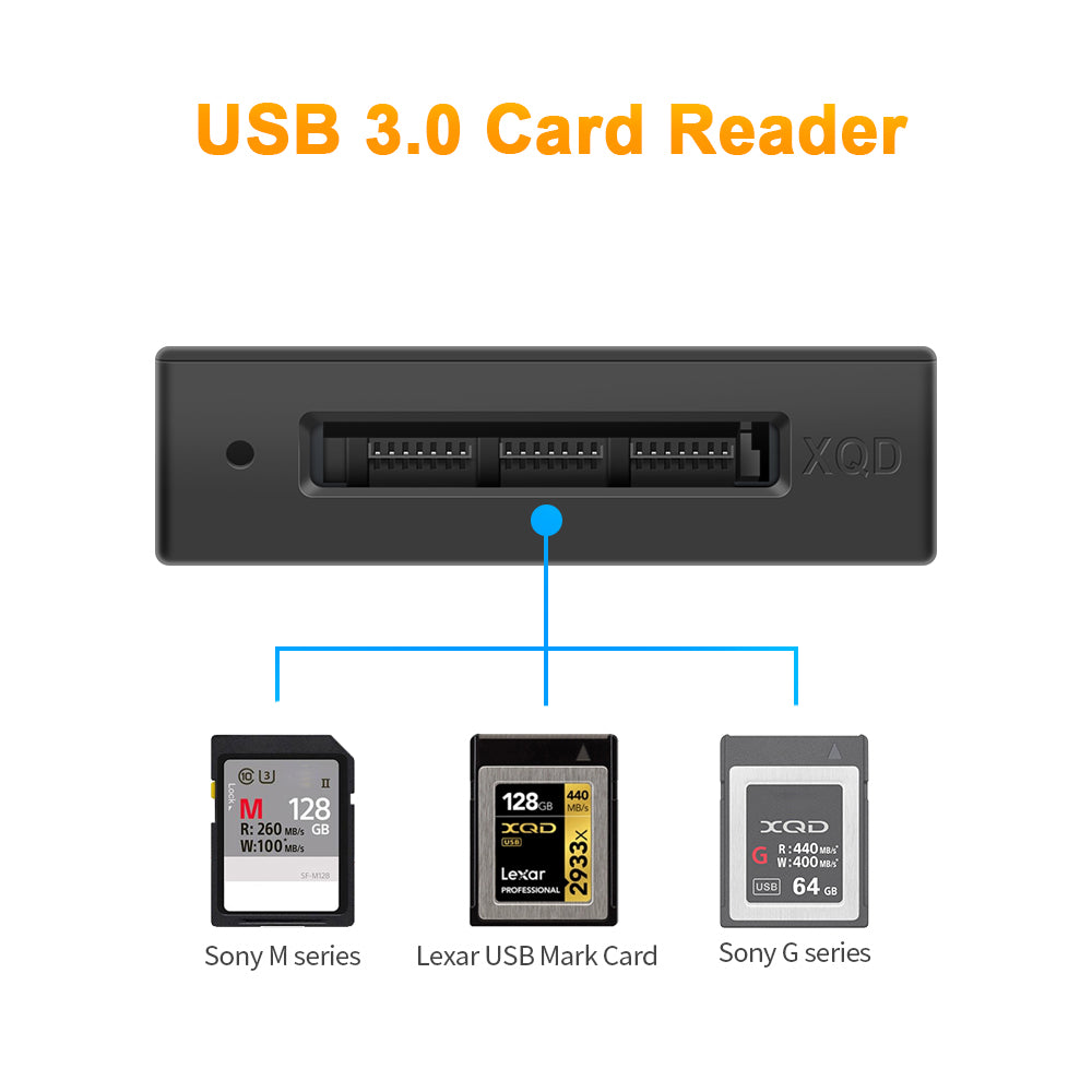 ROCKETEK CR311-A 5Gbps High Speed USB3.0 XQD M/G Card Reader USB Adapter