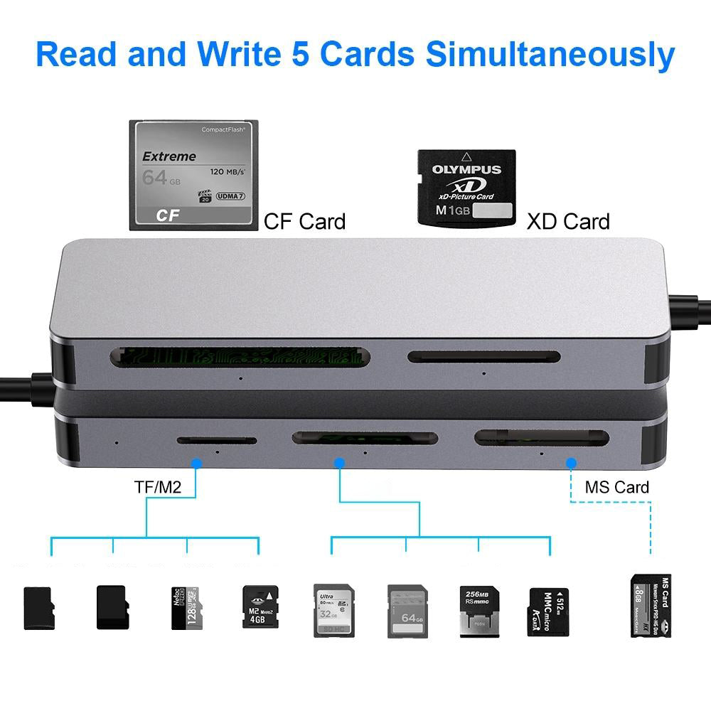 ROCKETEK CR304-A All in 1 5 Cards USB3.0 Memory Card Reader Adapter for SD/TF/CF/MS Compact Flash