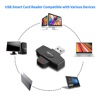 ROCKETEK USCR3 Multifunction Smart Card Reader CAC/SIM/IC Card Connector USB Adapter for Mac Windows PC