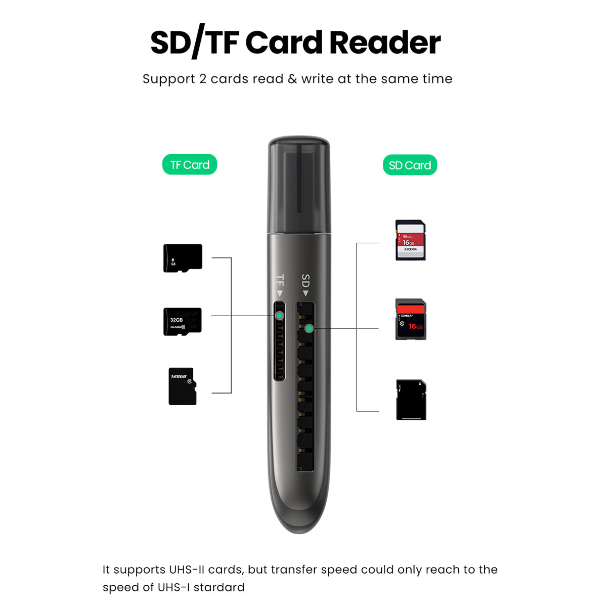 UGREEN 10911 USB 3.0 to TF/for SD Memory Card Reader 2-Card Reading + Writing Simultaneously