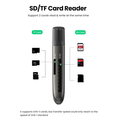 UGREEN 10911 USB 3.0 to TF/for SD Memory Card Reader 2-Card Reading + Writing Simultaneously