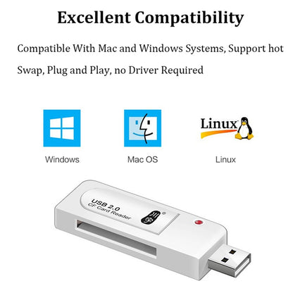 KAWAU C201 USB 2.0 CF Memory Card Reader 60MB / s High Speed 512GB Maximum Supported Memory Capacity